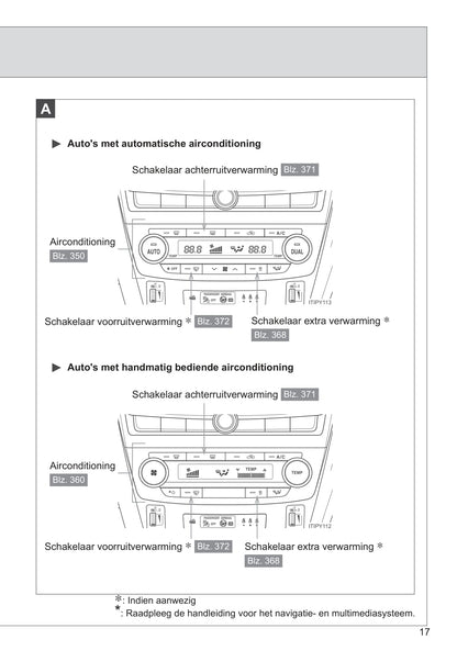 2014-2015 Toyota Avensis Gebruikershandleiding | Nederlands