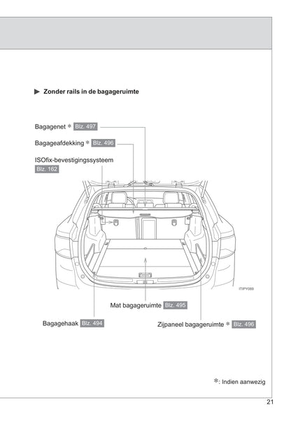 2014-2015 Toyota Avensis Gebruikershandleiding | Nederlands