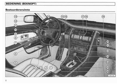 1994-2002 Audi A8/S8 Owner's Manual | Dutch