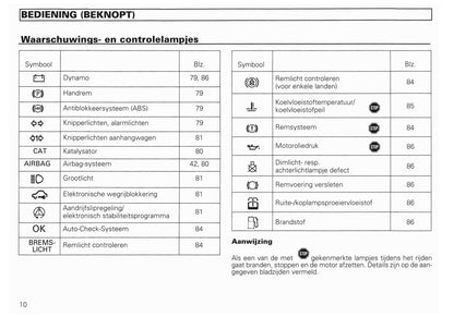 1994-2002 Audi A8/S8 Owner's Manual | Dutch