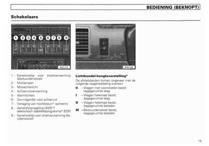 1994-2002 Audi A8/S8 Gebruikershandleiding | Nederlands