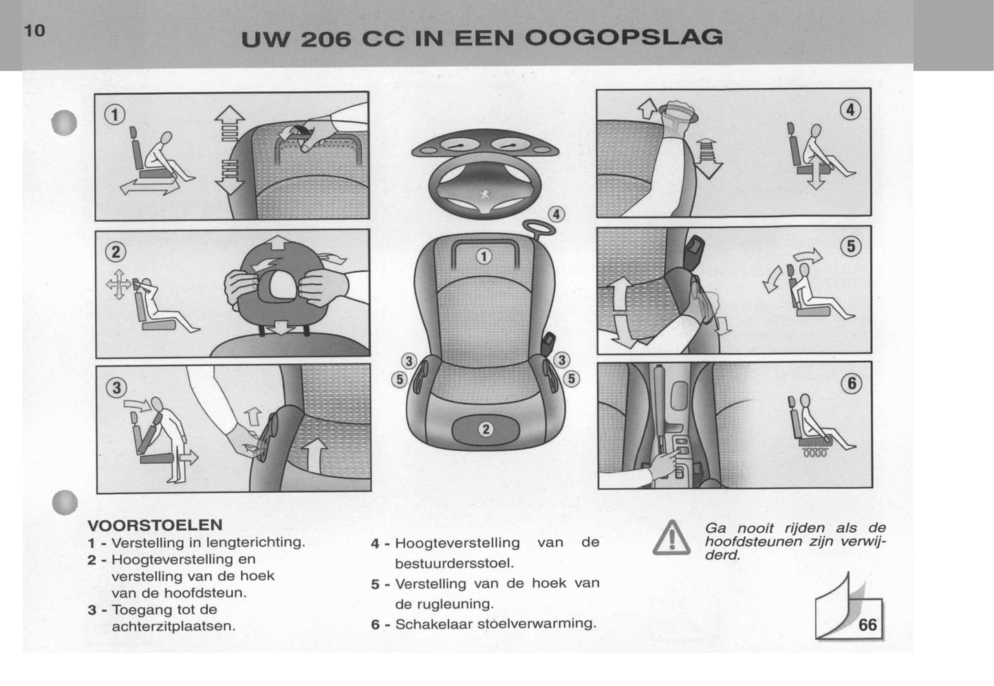 2003-2004 Peugeot 206 CC Gebruikershandleiding | Nederlands