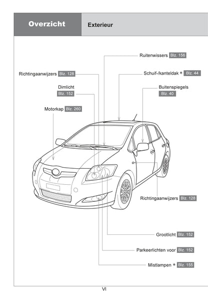 2007-2010 Toyota Auris Gebruikershandleiding | Nederlands