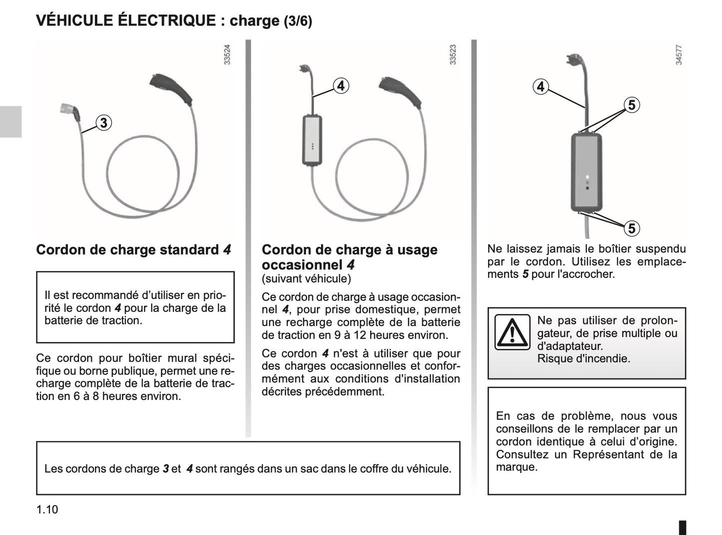 2011-2012 Renault Kangoo Z.E. Owner's Manual | French