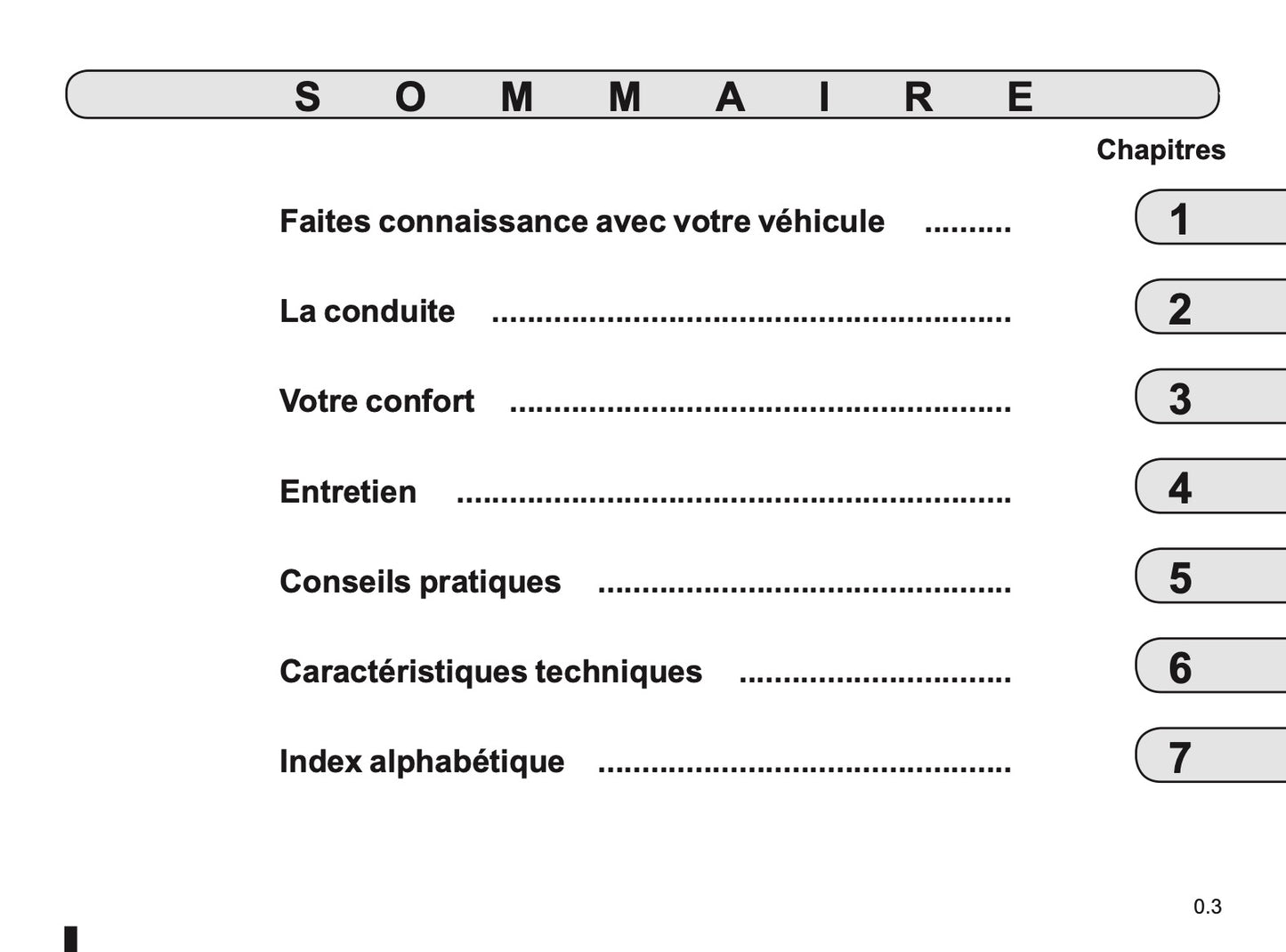 2011-2012 Renault Kangoo Z.E. Owner's Manual | French