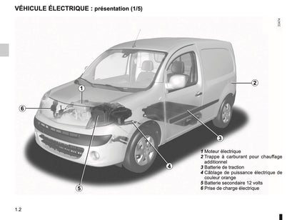 2011-2012 Renault Kangoo Z.E. Owner's Manual | French