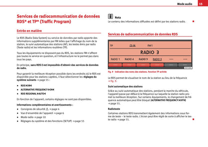 Seat Sound System 2.0 Guide d’instructions