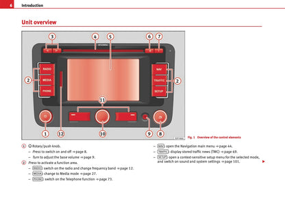 Seat Media System 2.2 Owners Manual