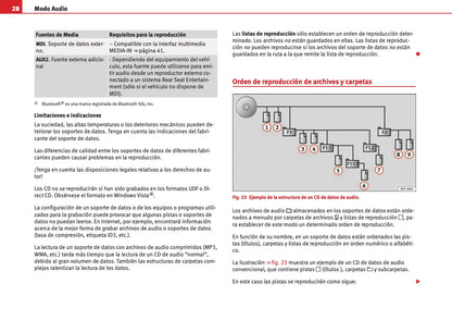 Seat Media System 2.2 Manual de Instrucciones 2010 - 2015