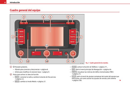 Seat Media System 2.2 Manual de Instrucciones 2010 - 2015