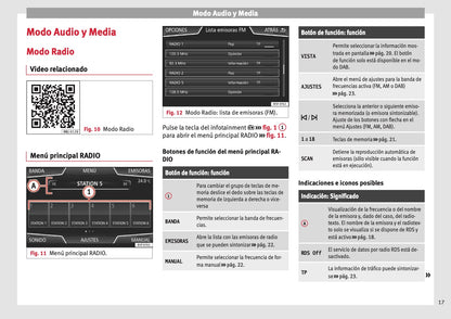 Seat Media System Plus Navi System Manual de Instrucciones 2015 - 2017