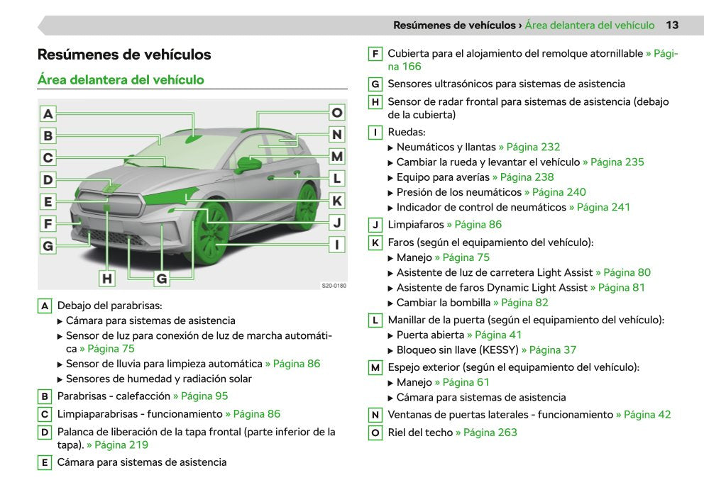 2020-2023 Skoda Enyaq iV Manuel du propriétaire | Espagnol