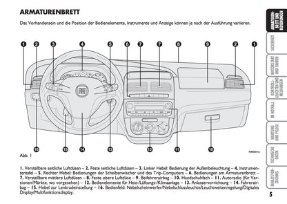 2013-2014 Fiat Linea Gebruikershandleiding | Duits