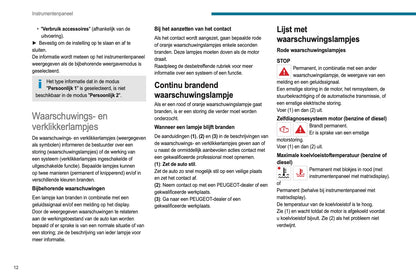 2020-2021 Peugeot 2008 / e-2008 Gebruikershandleiding | Nederlands