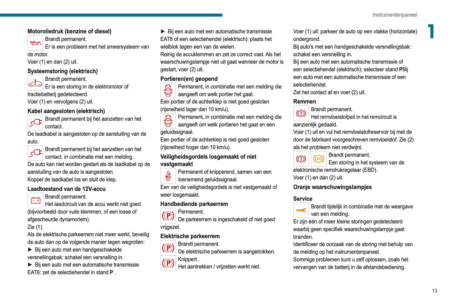 2020-2021 Peugeot 2008 / e-2008 Owner's Manual | Dutch