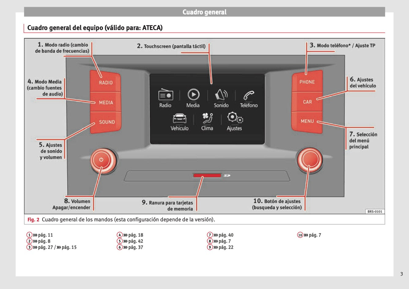 Seat Media System Touch Media System Colour Manual de Instrucciones 2013 - 2017