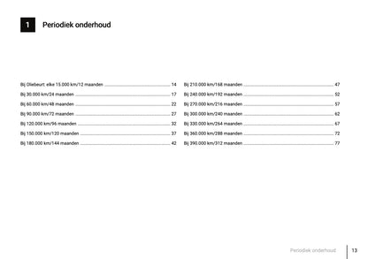 Onderhoudsboekje voor Volkswagen Golf 2020 - 2021