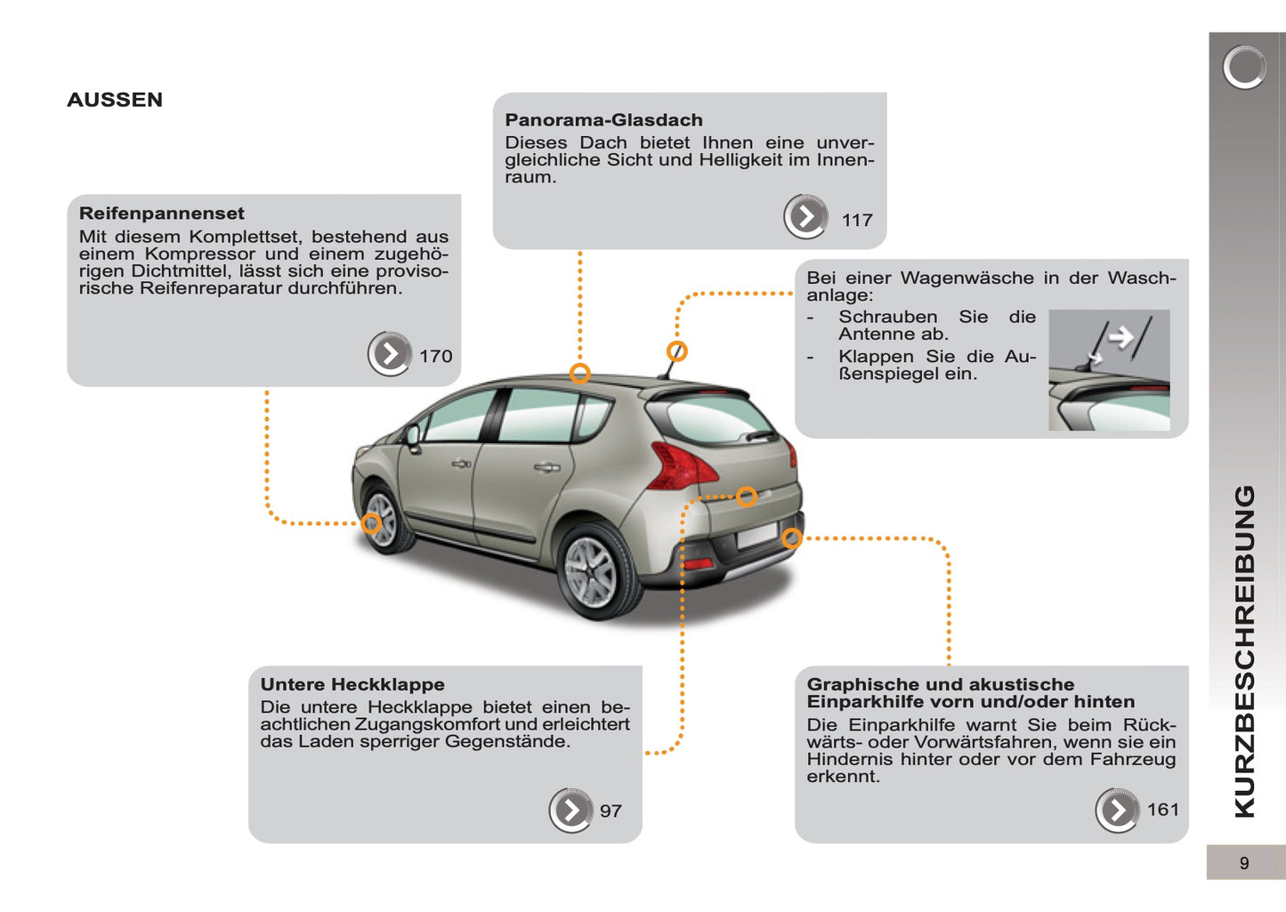 2012-2013 Peugeot 3008 HYbrid4 Owner's Manual | German