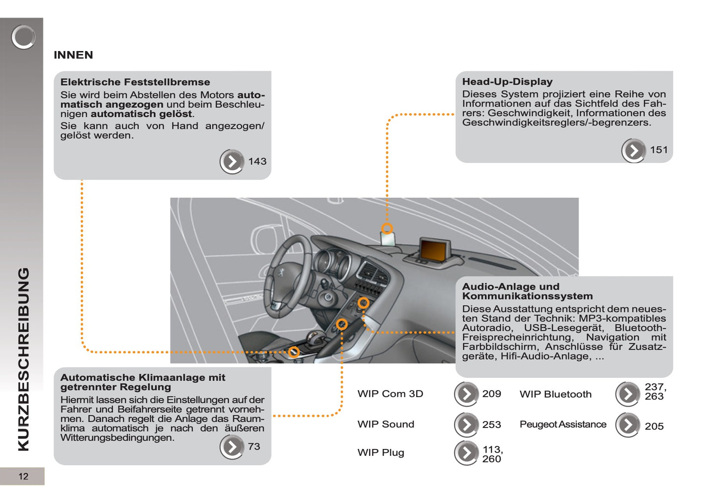 2012-2013 Peugeot 3008 HYbrid4 Owner's Manual | German