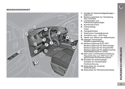 2012-2013 Peugeot 3008 HYbrid4 Owner's Manual | German