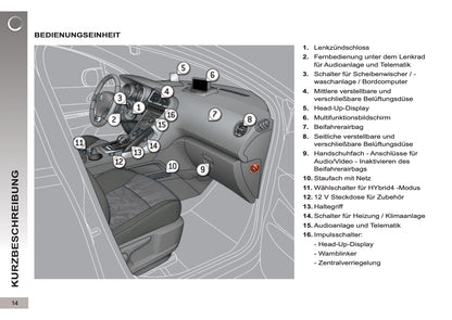 2012-2013 Peugeot 3008 HYbrid4 Owner's Manual | German