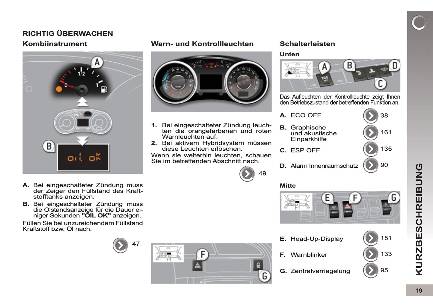 2012-2013 Peugeot 3008 HYbrid4 Owner's Manual | German