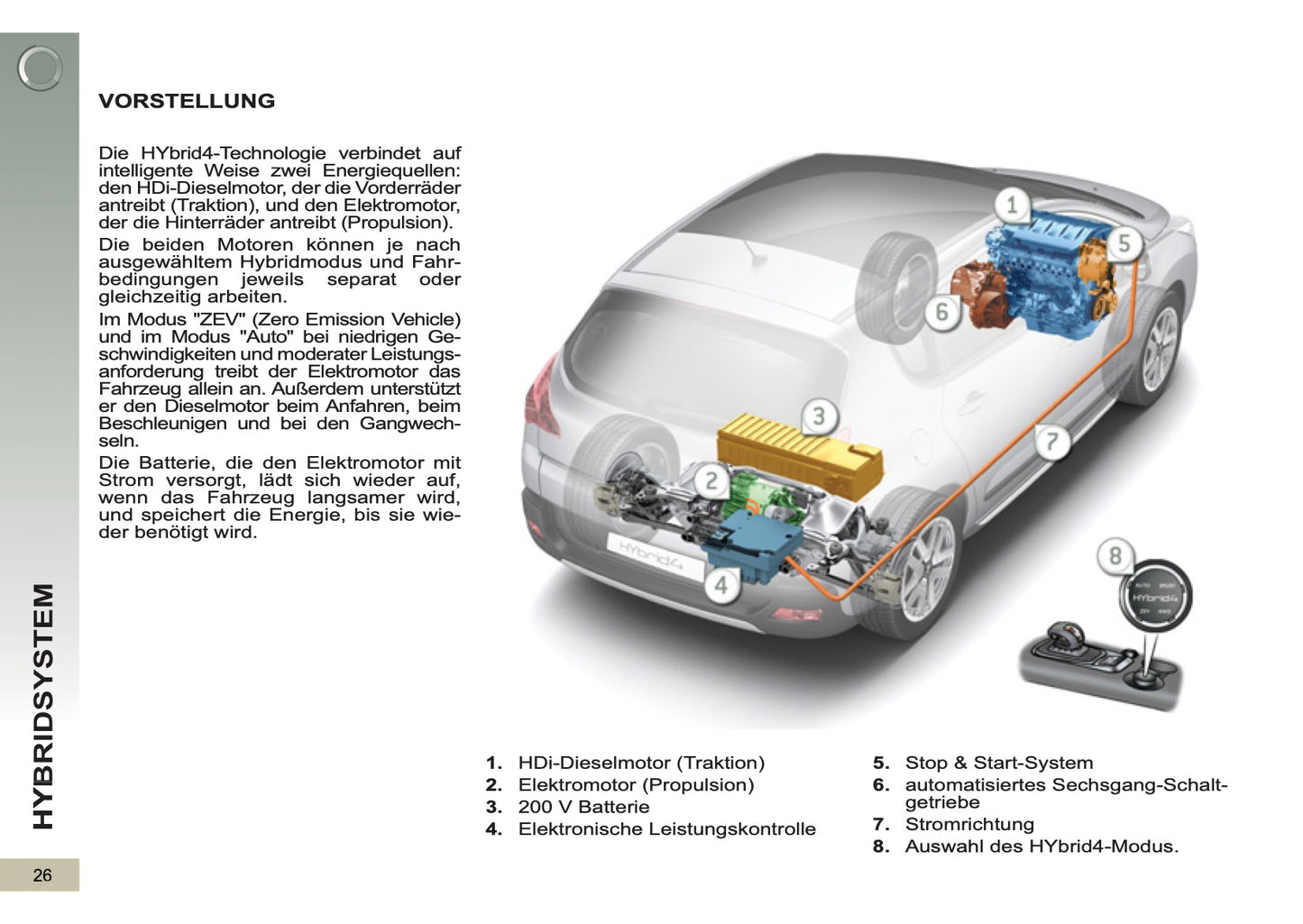 2012-2013 Peugeot 3008 HYbrid4 Owner's Manual | German