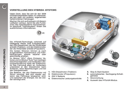 2012-2013 Peugeot 3008 HYbrid4 Gebruikershandleiding | Duits