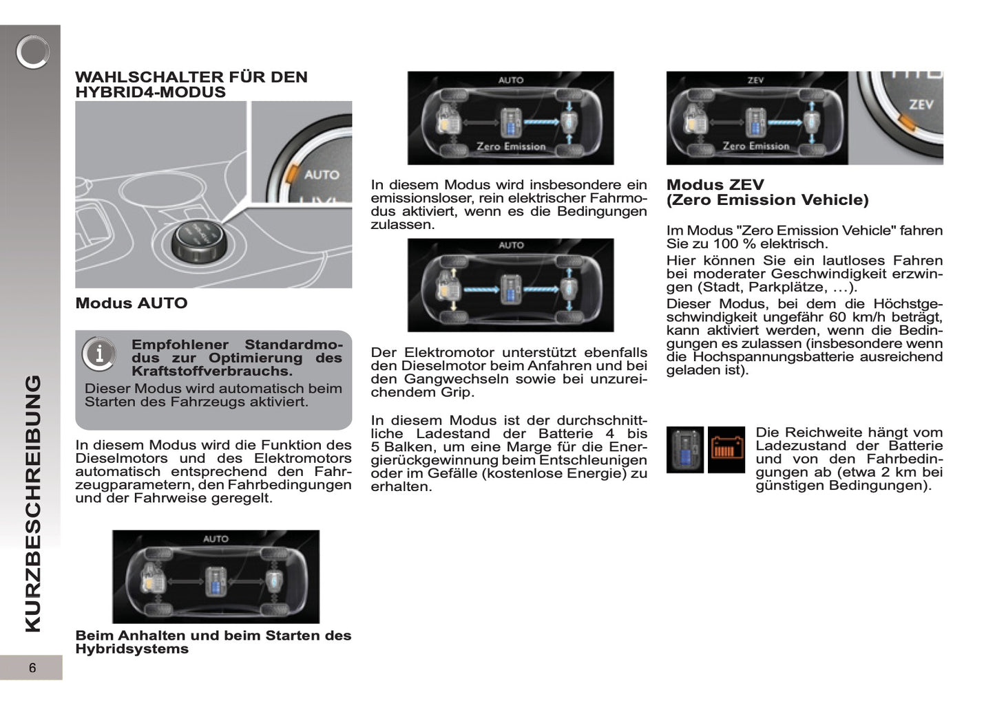 2012-2013 Peugeot 3008 HYbrid4 Owner's Manual | German