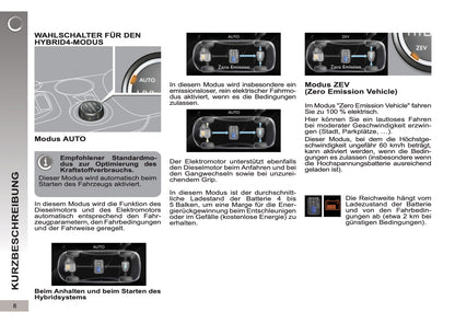 2012-2013 Peugeot 3008 HYbrid4 Owner's Manual | German