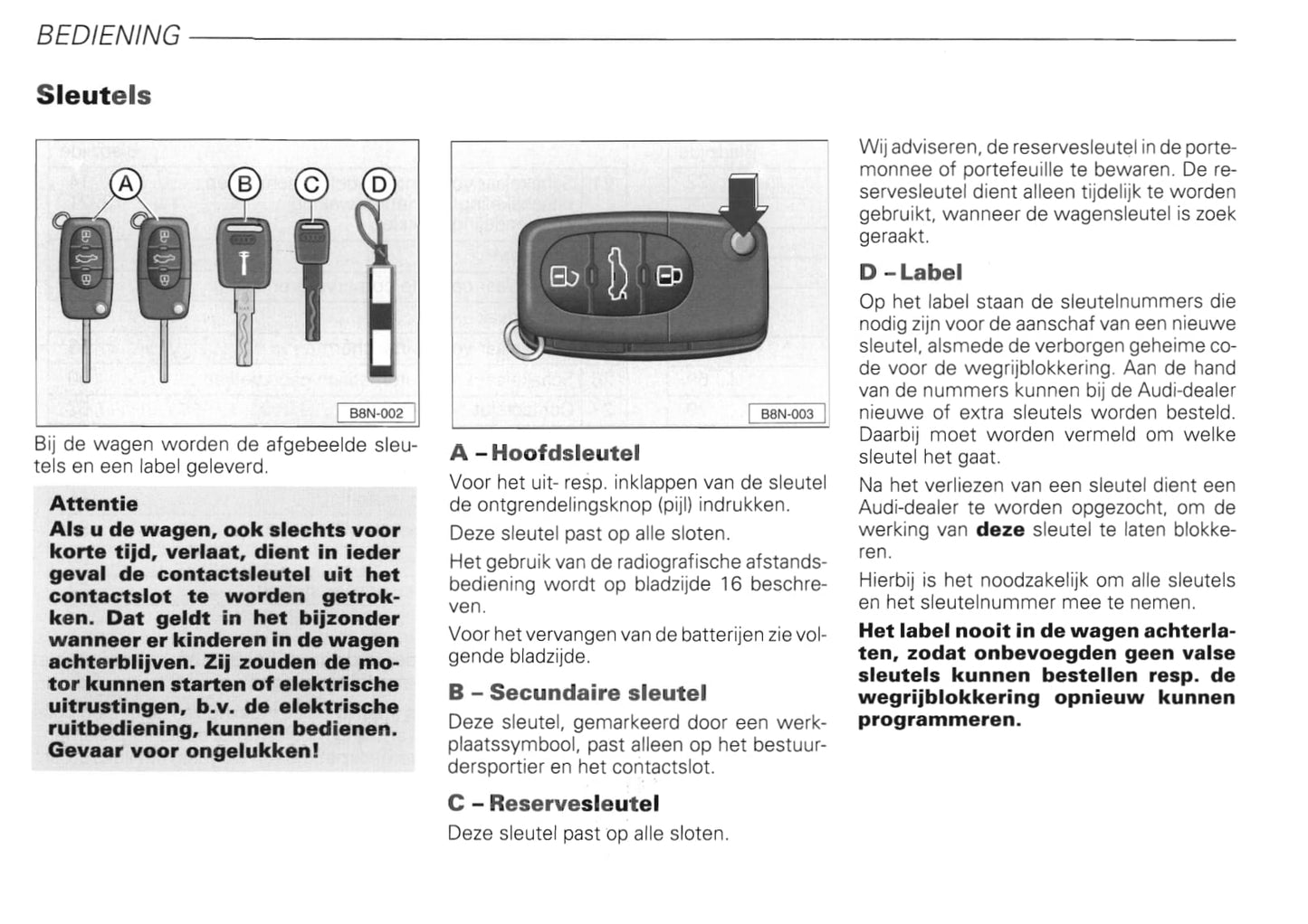 1999-2006 Audi TT Gebruikershandleiding | Nederlands