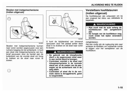 2005-2006 Suzuki Swift Owner's Manual | Dutch