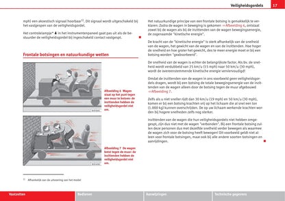 2012-2015 Seat Ibiza Bedienungsanleitung | Niederländisch