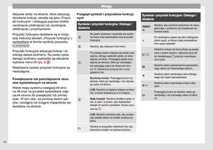 Seat Media System Plus, Navi System & Navi System Plus Instrukcja obsługi