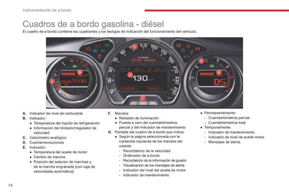 2016-2017 Citroën C5 Gebruikershandleiding | Spaans