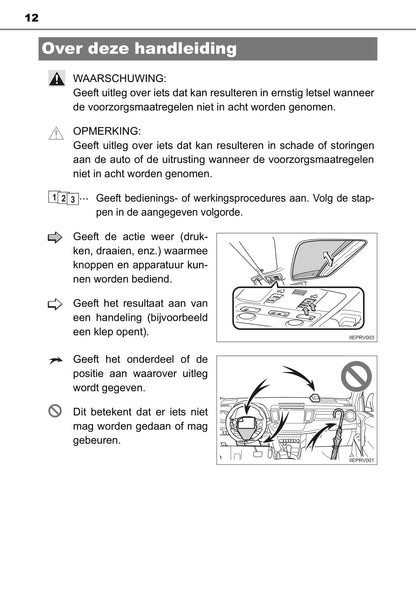 2015-2016 Toyota RAV4 Owner's Manual | Dutch