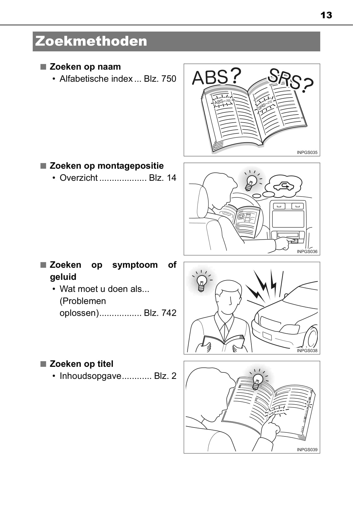 2015-2016 Toyota RAV4 Owner's Manual | Dutch