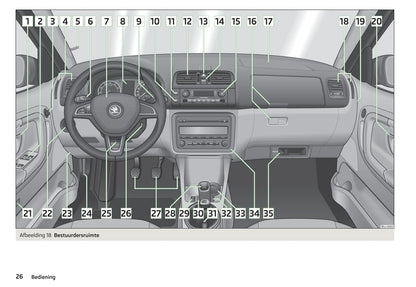 2010-2015 Skoda Fabia Manuel du propriétaire | Néerlandais