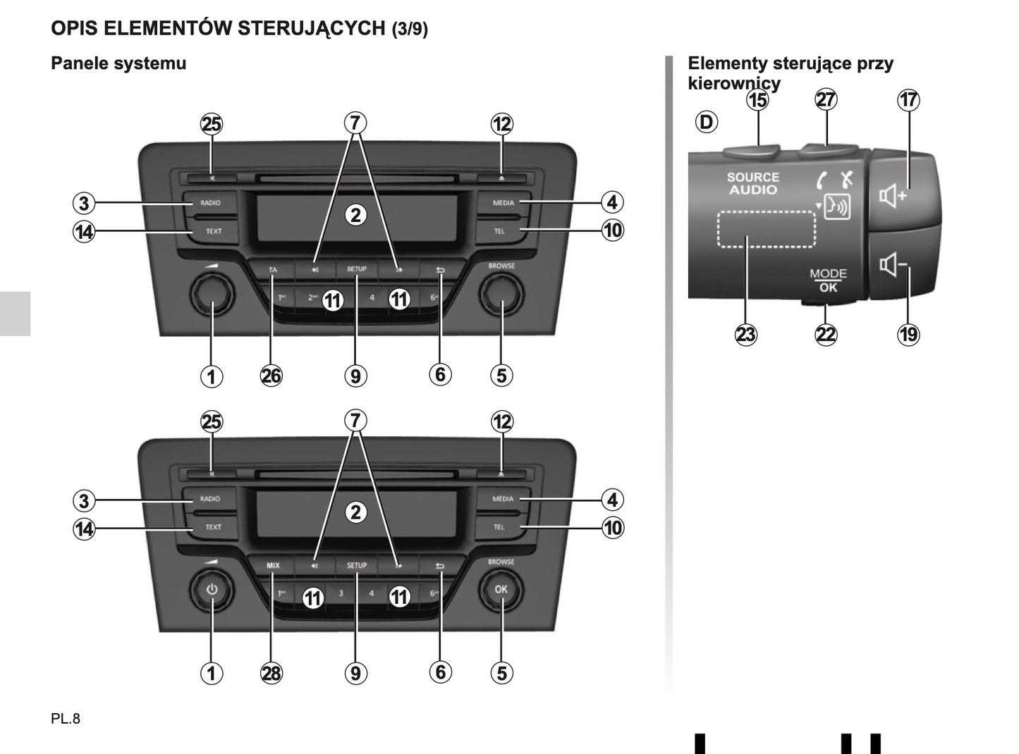 Renault Radio Connect R & GO Instrukcja Obsługi