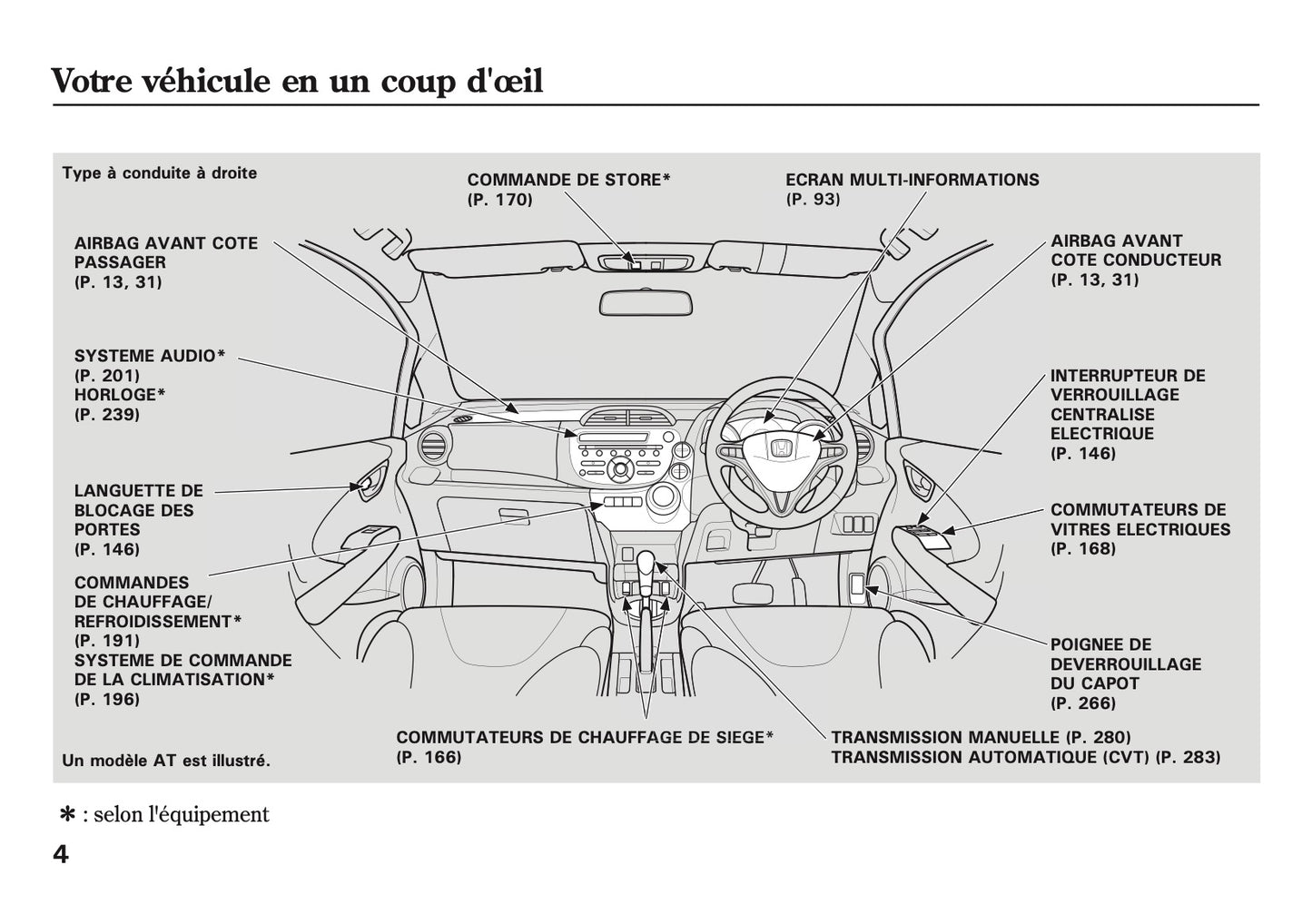 2007-2008 Honda Jazz Bedienungsanleitung | Französisch