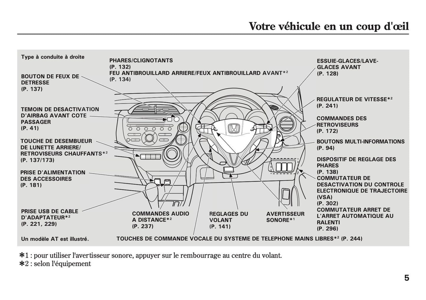 2007-2008 Honda Jazz Bedienungsanleitung | Französisch