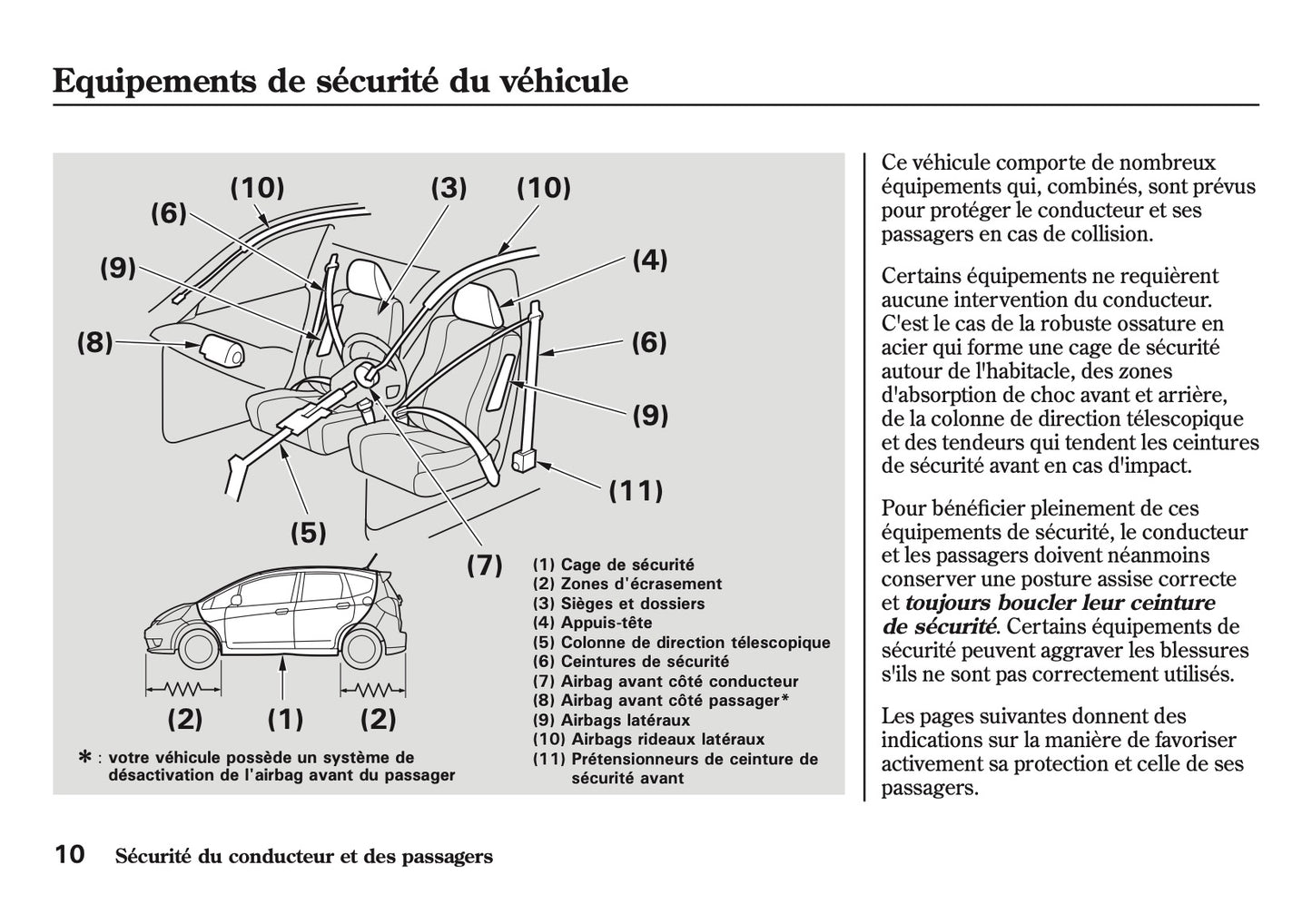 2007-2008 Honda Jazz Bedienungsanleitung | Französisch