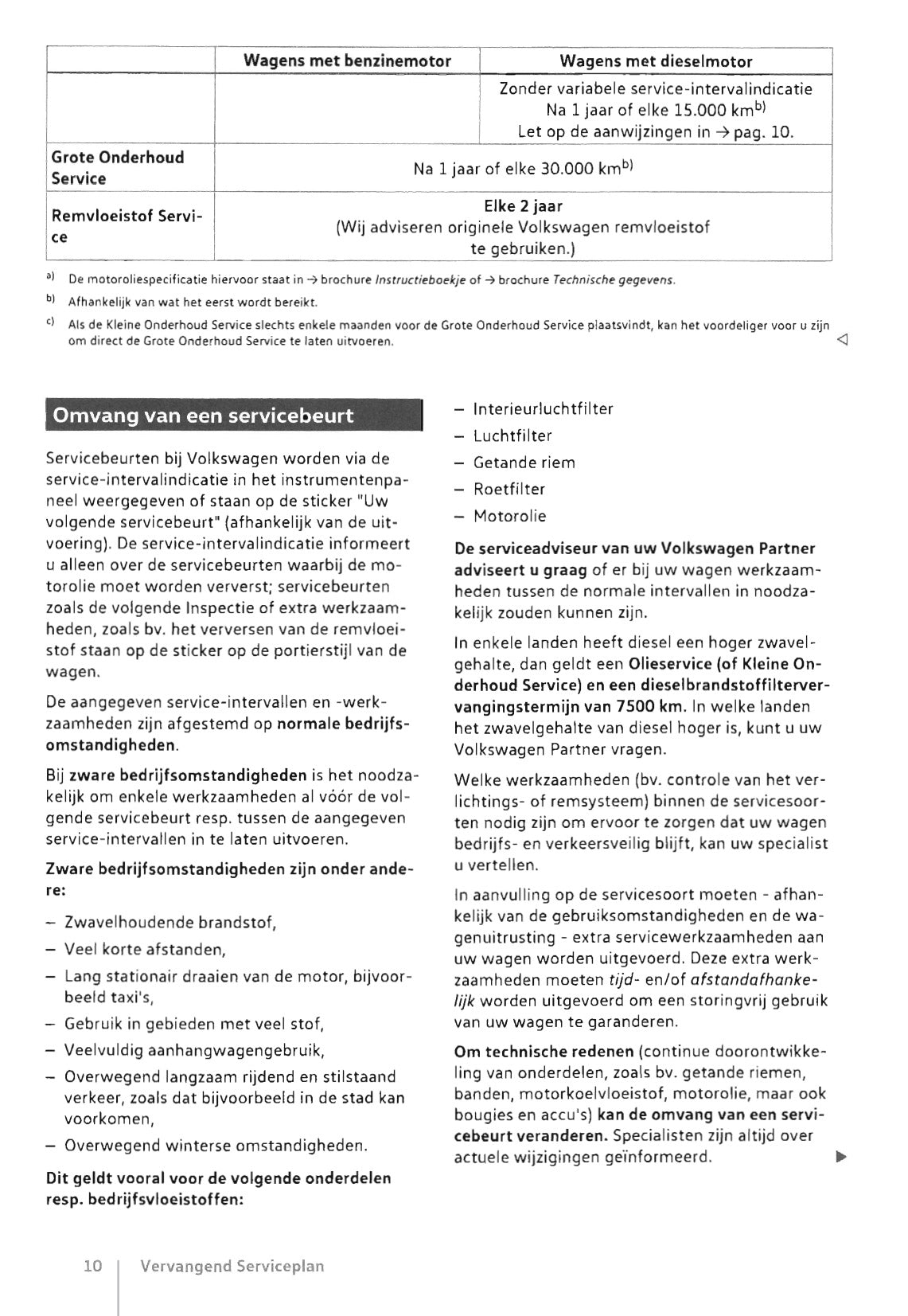 Volkswagen Serviceplan 1986 - 2018