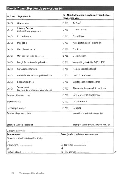 Volkswagen Serviceplan 1986 - 2018