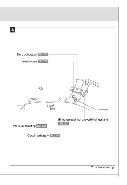 2009-2010 Toyota Corolla Gebruikershandleiding | Nederlands