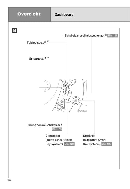 2007-2010 Toyota Corolla Owner's Manual | Dutch