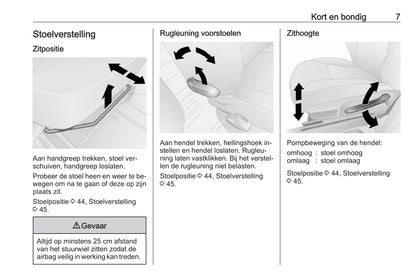 2014-2019 Opel Vivaro Gebruikershandleiding | Nederlands