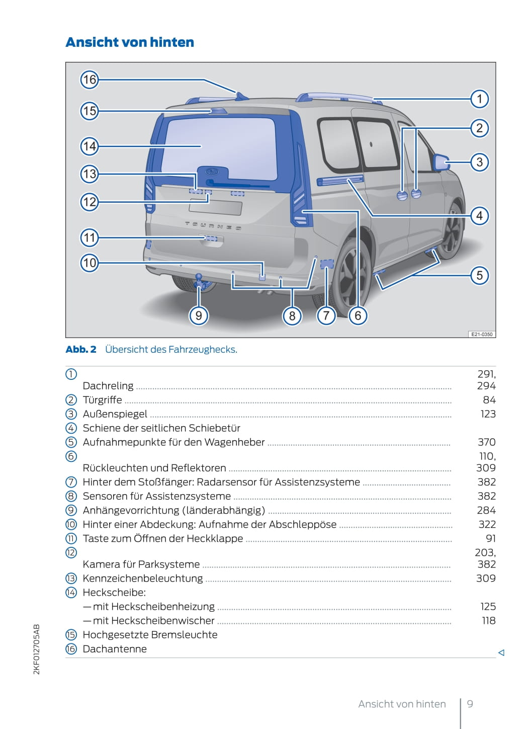 2022 Ford Tourneo Connect Bedienungsanleitung | Deutsch