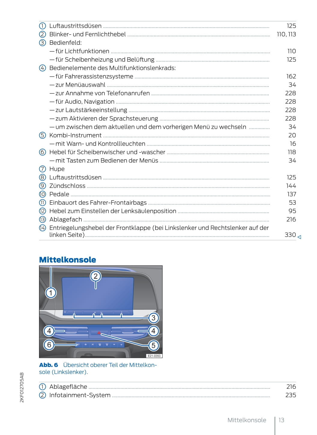 2022 Ford Tourneo Connect Bedienungsanleitung | Deutsch