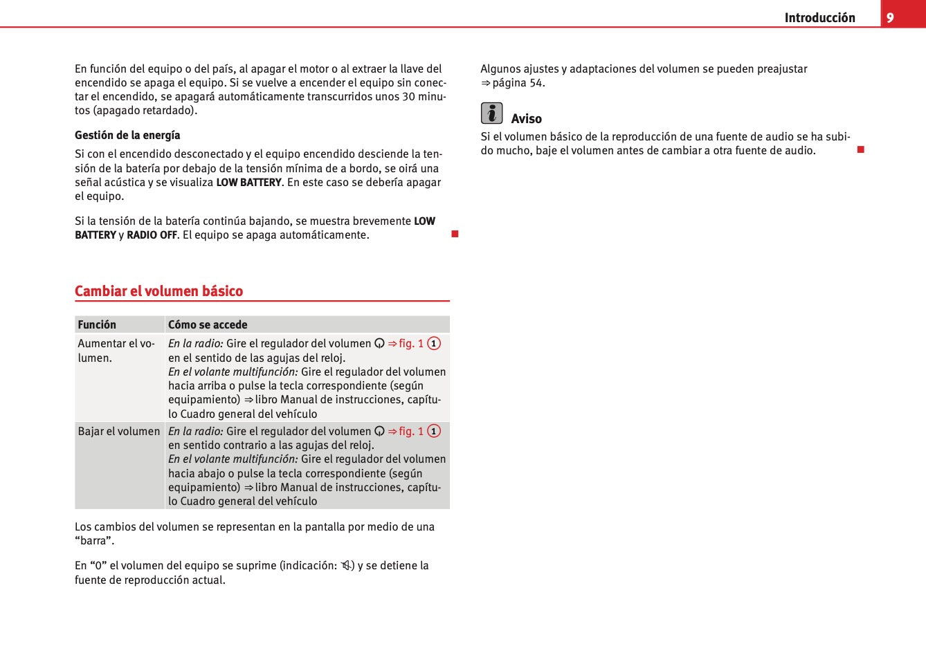 Seat Sound System 2.0 Manual de Instrucciones 2010 - 2015